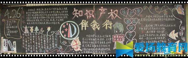 4.26世界知識產權日黑板報參考設計圖片