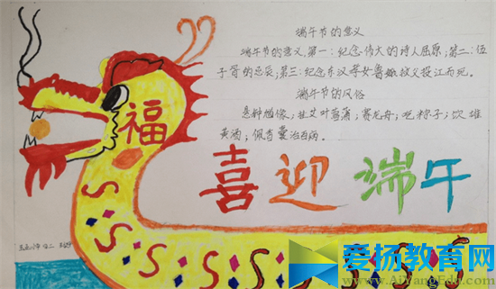 端午節手抄報圖簡單的