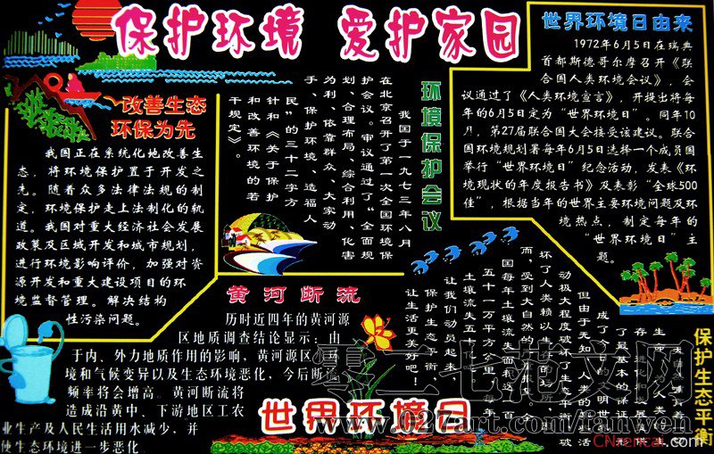 世界環境日