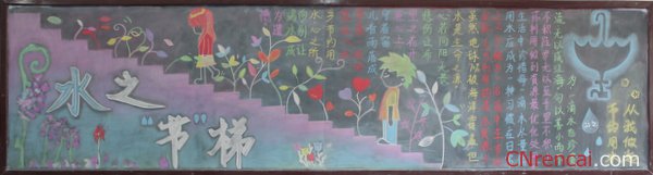 校園2016節約用水主題黑板報圖片