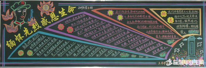關(guān)于高中清明節(jié)黑板報的資料