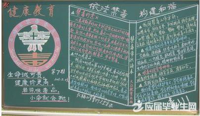 中學關于禁毒的黑板報文字資料