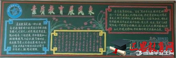  學長征精神黑板報設計圖片