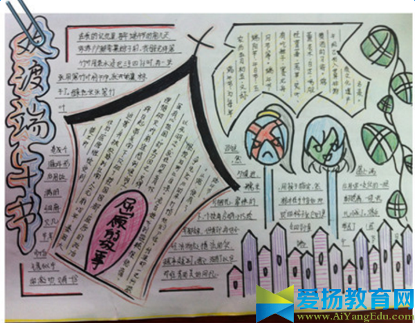 端午節手抄報的圖片