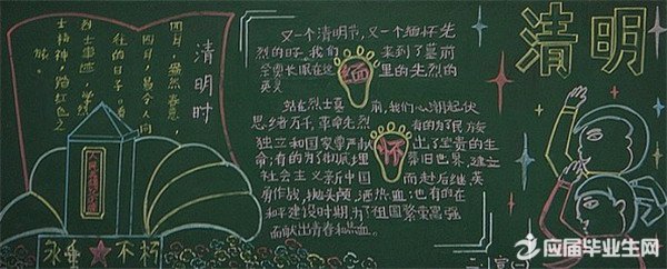 緬懷革命先烈黑板報圖片