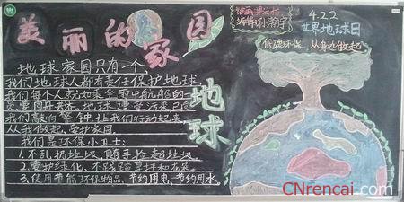 世界地球日黑板報