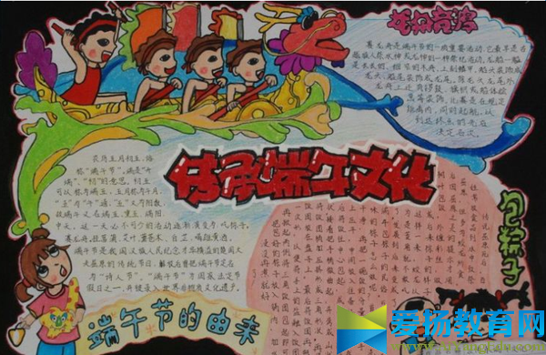 端午節手抄報圖片