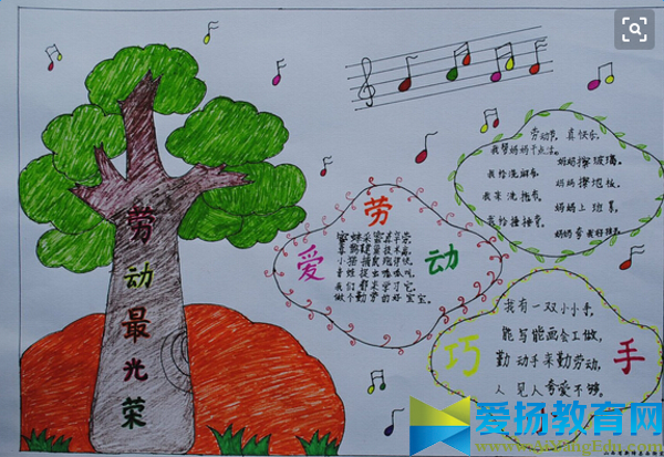 五一勞動節手抄報版面設計圖
