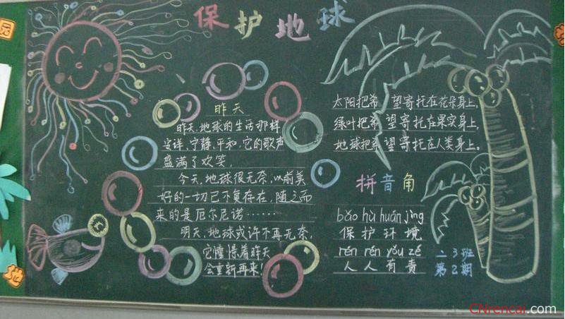 世界地球日黑板報(bào)