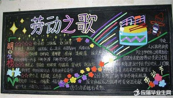 二年級勞動節黑板報