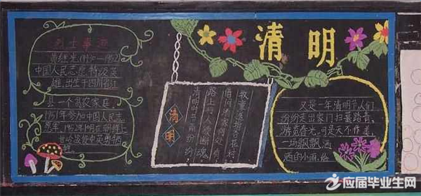 緬懷革命先烈黑板報圖片