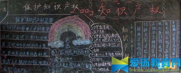 保護(hù)知識產(chǎn)權(quán)黑板報設(shè)計內(nèi)容及精美圖片