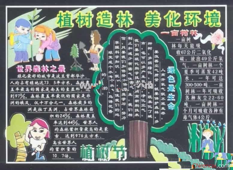 2016年植樹節黑板報資料