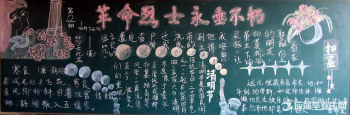 清明節黑板報版面設計圖