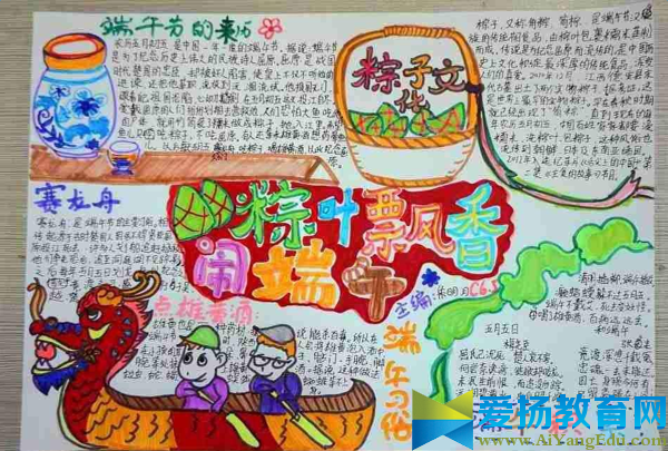 端午節手抄報圖片