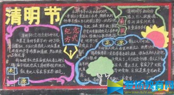 2017緬懷革命先烈黑板報的模板圖片