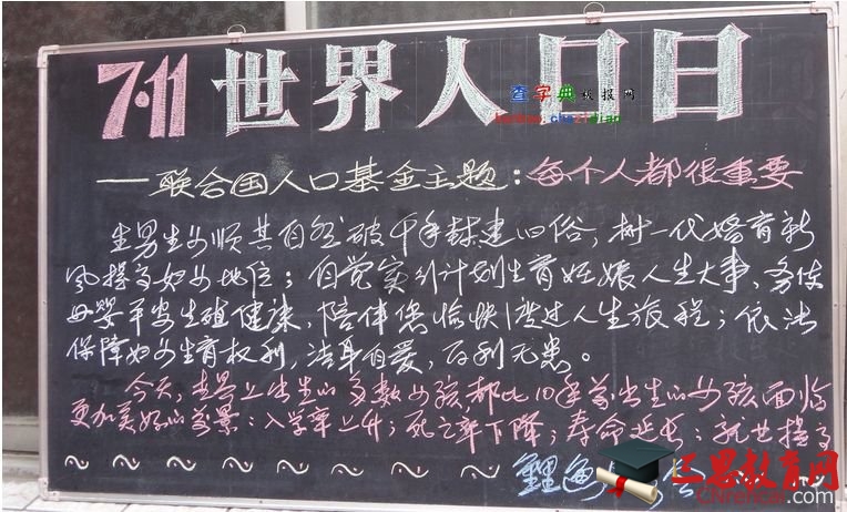 世界人口日黑板報