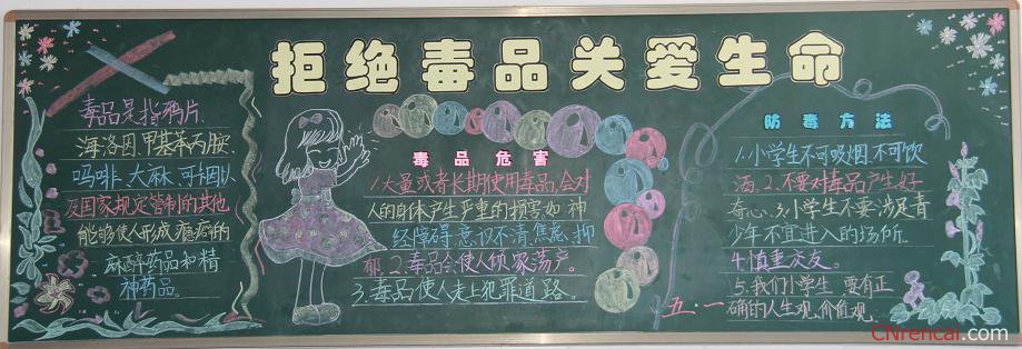 禁毒黑板報