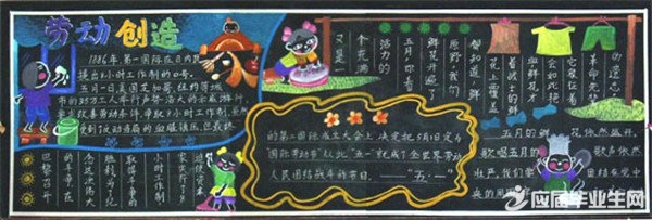 5.1勞動節(jié)黑板報資料