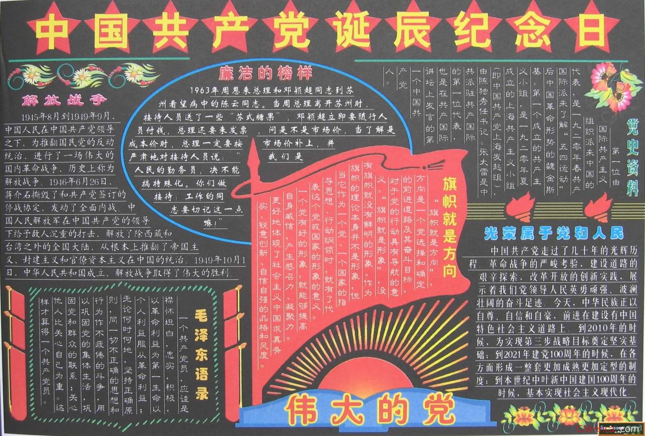 建黨95周年黑板報(bào)