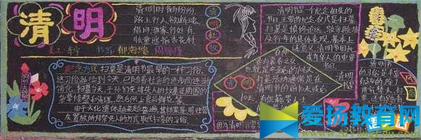 緬懷先烈銘記歷史黑板報圖片大全