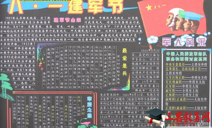 八一黑板報