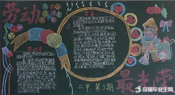 小學(xué)二年級(jí)五一勞動(dòng)節(jié)黑板報(bào)