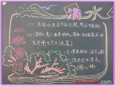小學(xué)生2016年節(jié)約用水主題黑板報