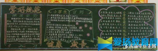 小學生守則黑板報內容