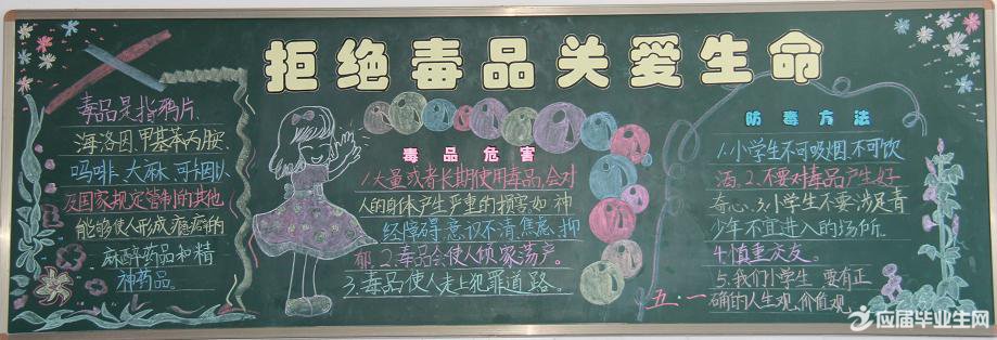 中學關于禁毒的黑板報