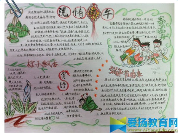 端午節(jié)手抄報(bào)花邊圖片