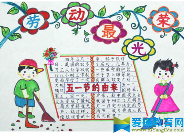 五一勞動(dòng)節(jié)手抄報(bào)版面設(shè)計(jì)圖