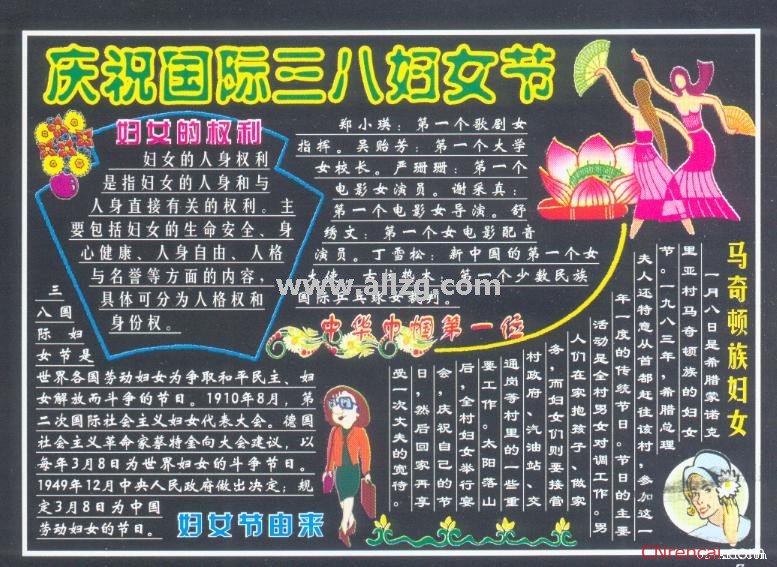 2016年三八節黑板報資料