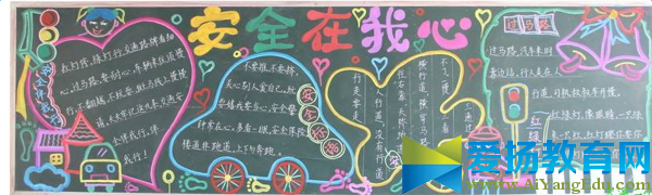 小學生安全黑板報版面設計圖