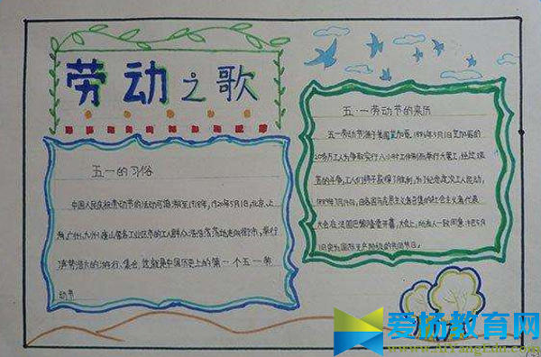 五一勞動節手抄報圖片
