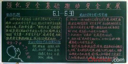 安全生產(chǎn)月