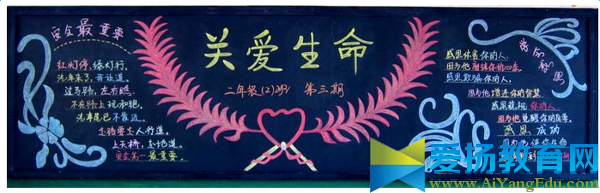 小學生安全出行黑板報圖片