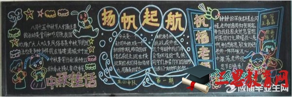 開學啦黑板報版面設計圖片