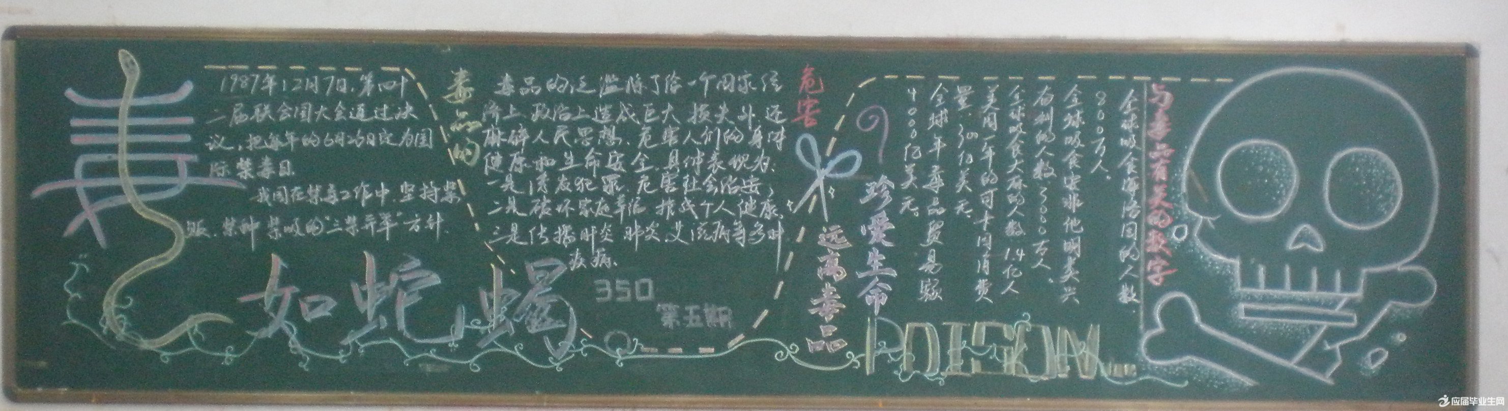 中學(xué)關(guān)于禁毒的黑板報文字內(nèi)容