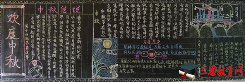 中秋節黑板報