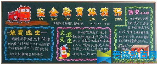 小學(xué)生安全主題黑板報(bào)版面設(shè)計(jì)圖