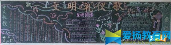 大學生講文明樹新風黑板報的資料圖片