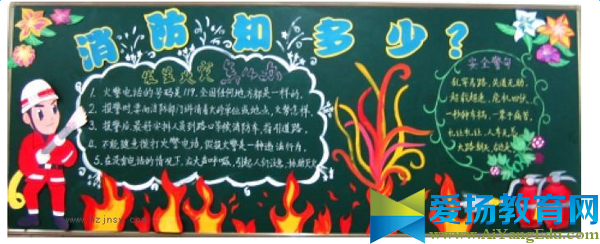 小學(xué)生交通安全黑板報(bào)圖片
