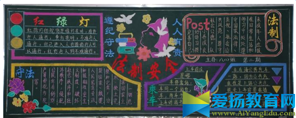 小學生安全在我心中黑板報版面設計圖