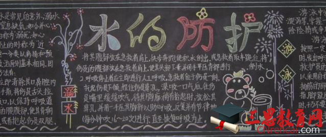 夏季黑板報