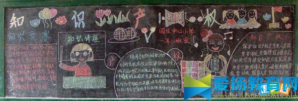 保護(hù)知識產(chǎn)權(quán)黑板報設(shè)計內(nèi)容及精美圖片