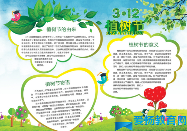 植樹節手抄報版面設計圖