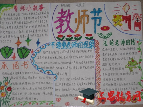 教師節手抄報版面設計圖大全