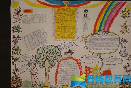 2017植樹節手抄報圖片得獎作品