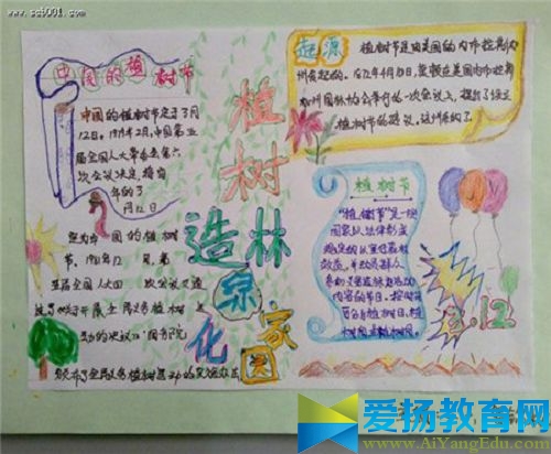 小學生植樹節手抄報圖片2017
